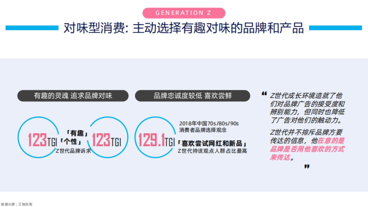 B站营销通案_第9页