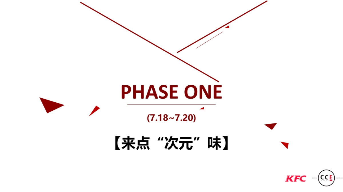 哔哩哔哩 x KFC跨界同好会创意传播方案_第7页