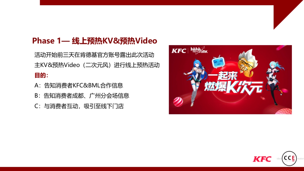 哔哩哔哩 x KFC跨界同好会创意传播方案_第8页