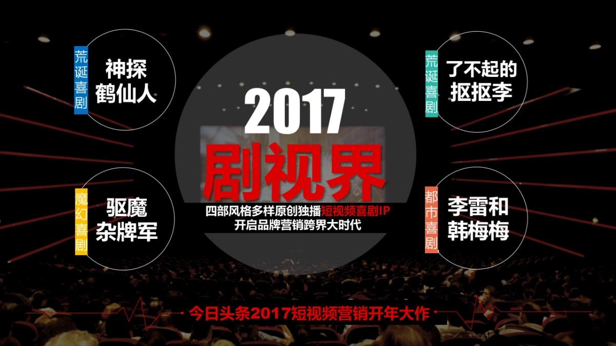 2017今日头条短视频网剧营销招商方案 _第10页