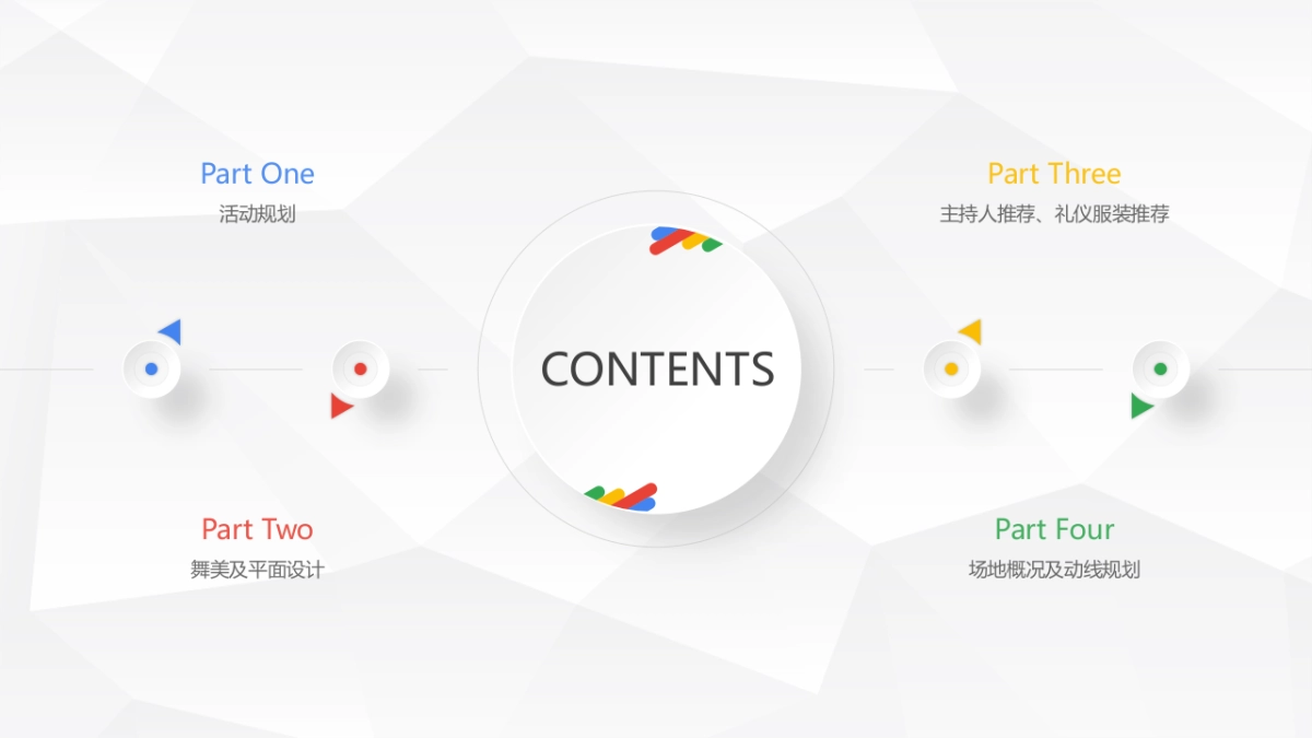 2017君烨国际今日头条了不起城市活动方案_第2页