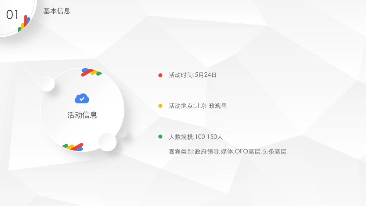 2017君烨国际今日头条了不起城市活动方案_第4页