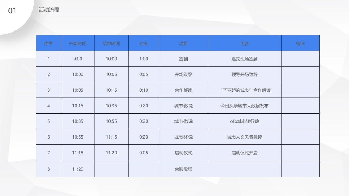 2017君烨国际今日头条了不起城市活动方案_第5页