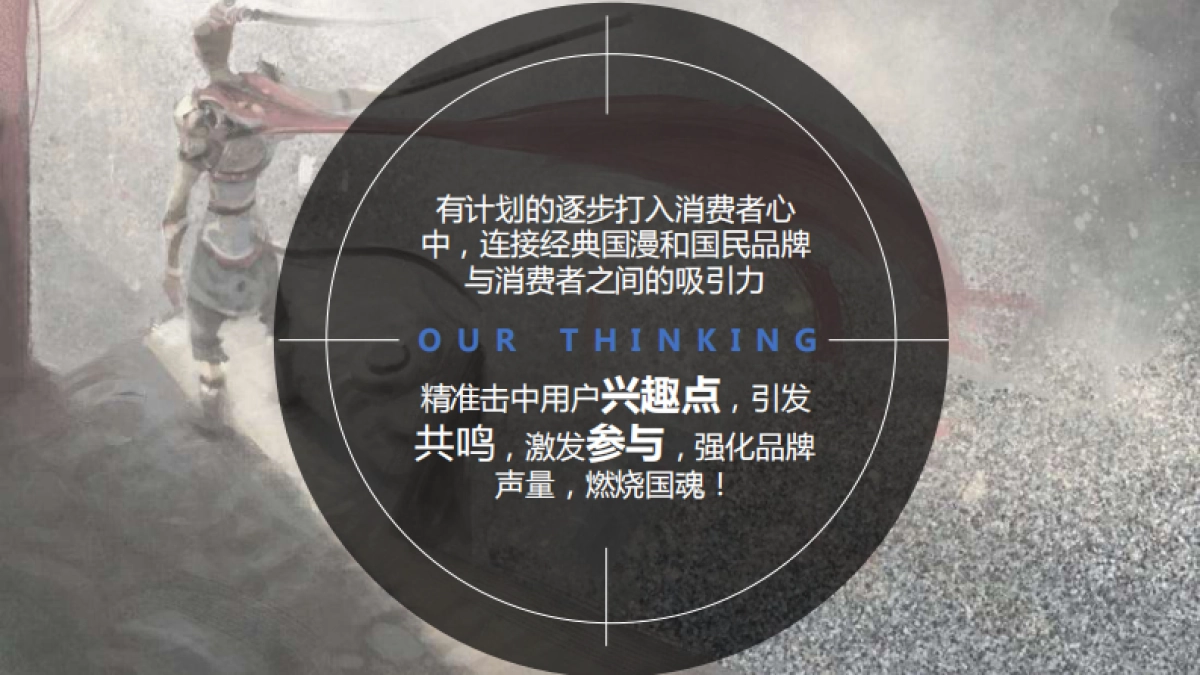 2019今日头条X海澜之家春夏新品推广方案 _第10页