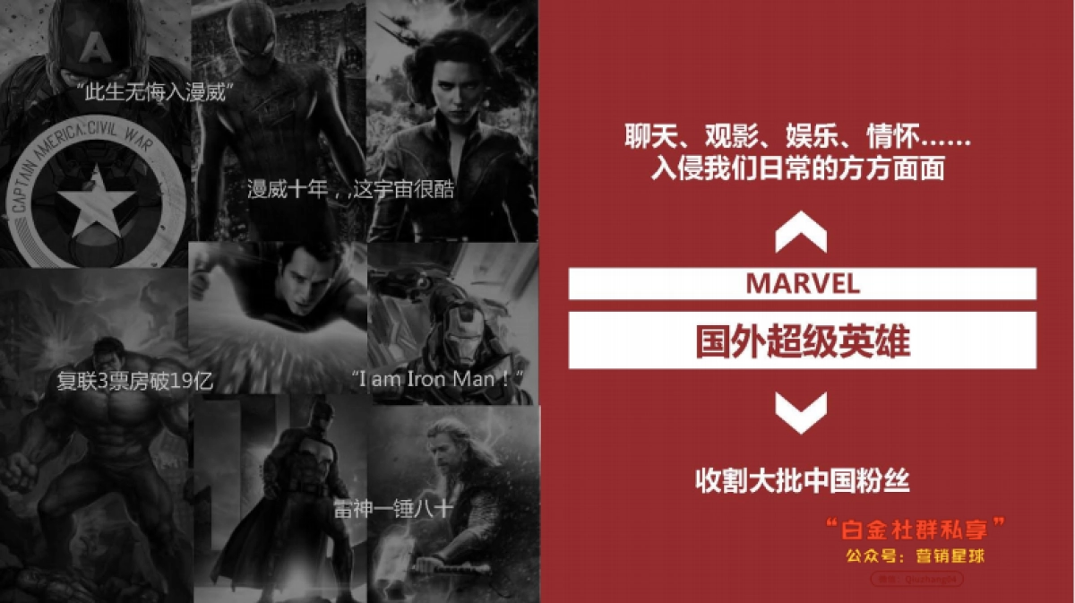 2019今日头条X海澜之家春夏新品推广方案 _第3页