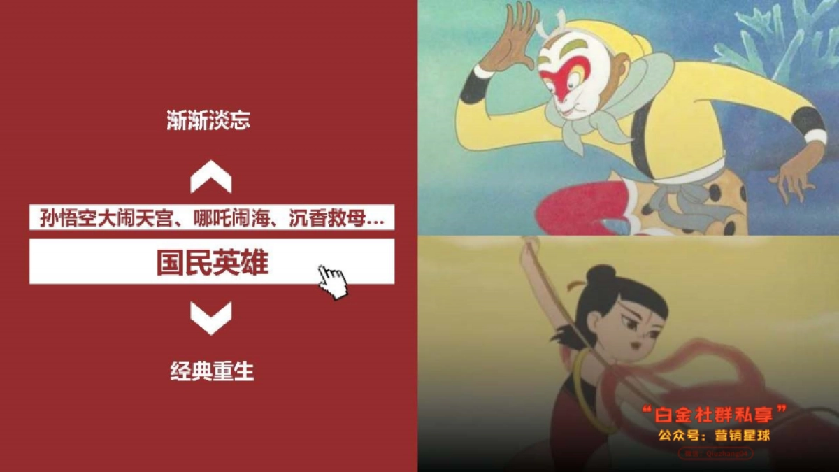 2019今日头条X海澜之家春夏新品推广方案 _第4页