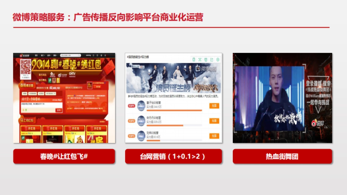 2019趣头条整合传播策略_第10页