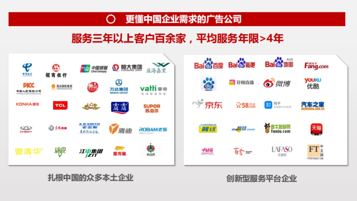 2019趣头条整合传播策略_第3页