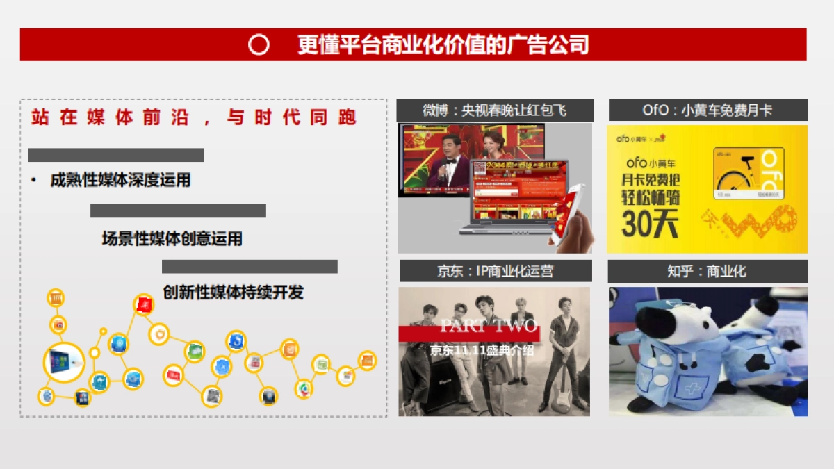 2019趣头条整合传播策略_第5页