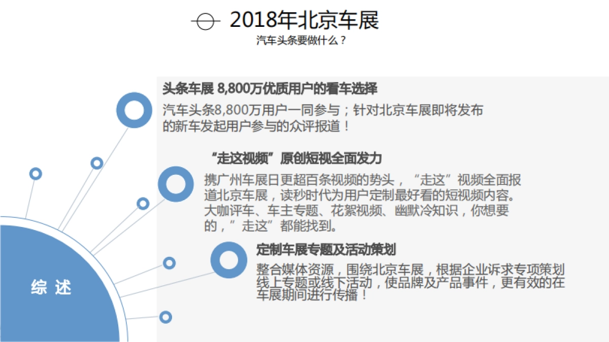 北京车展招商方案-汽车头条_第3页