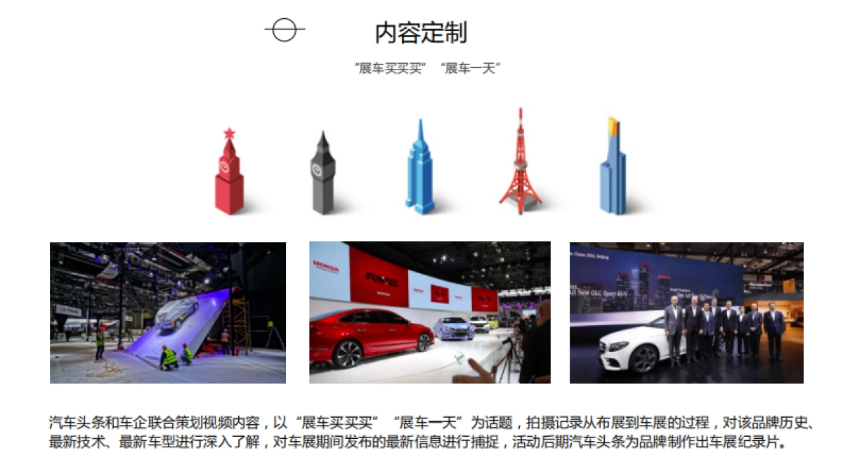 北京车展招商方案-汽车头条_第9页