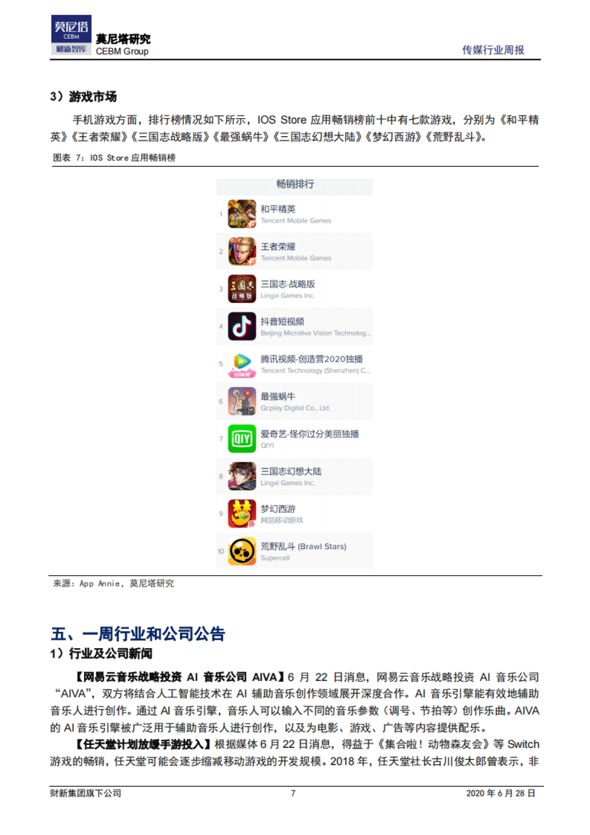 传媒行业周报：头条游戏概念股受热捧，优质开放商将受益_第7页