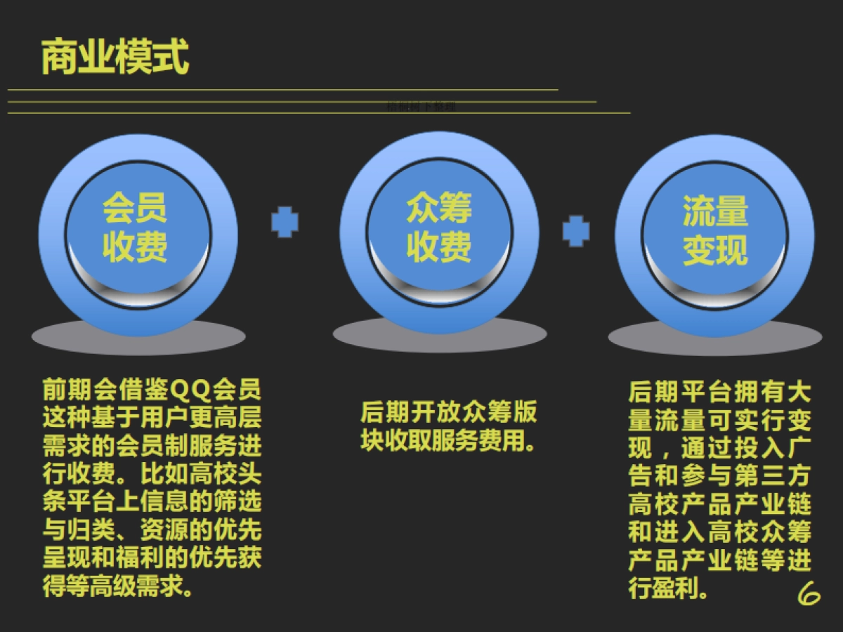 高校头条中国高校资源和信息共享平台商业计划书_第6页