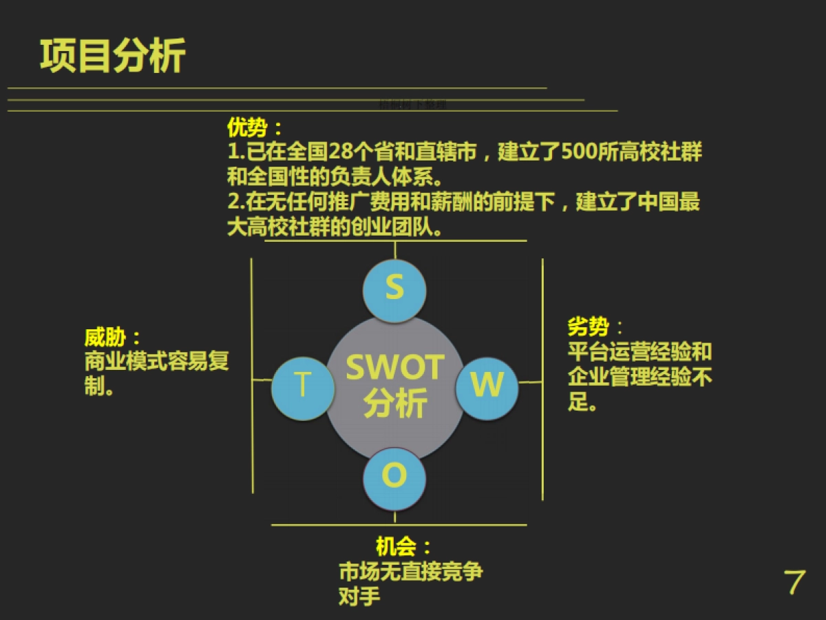 高校头条中国高校资源和信息共享平台商业计划书_第7页