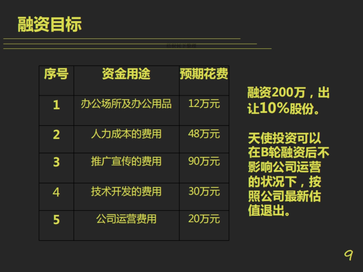 高校头条中国高校资源和信息共享平台商业计划书_第9页
