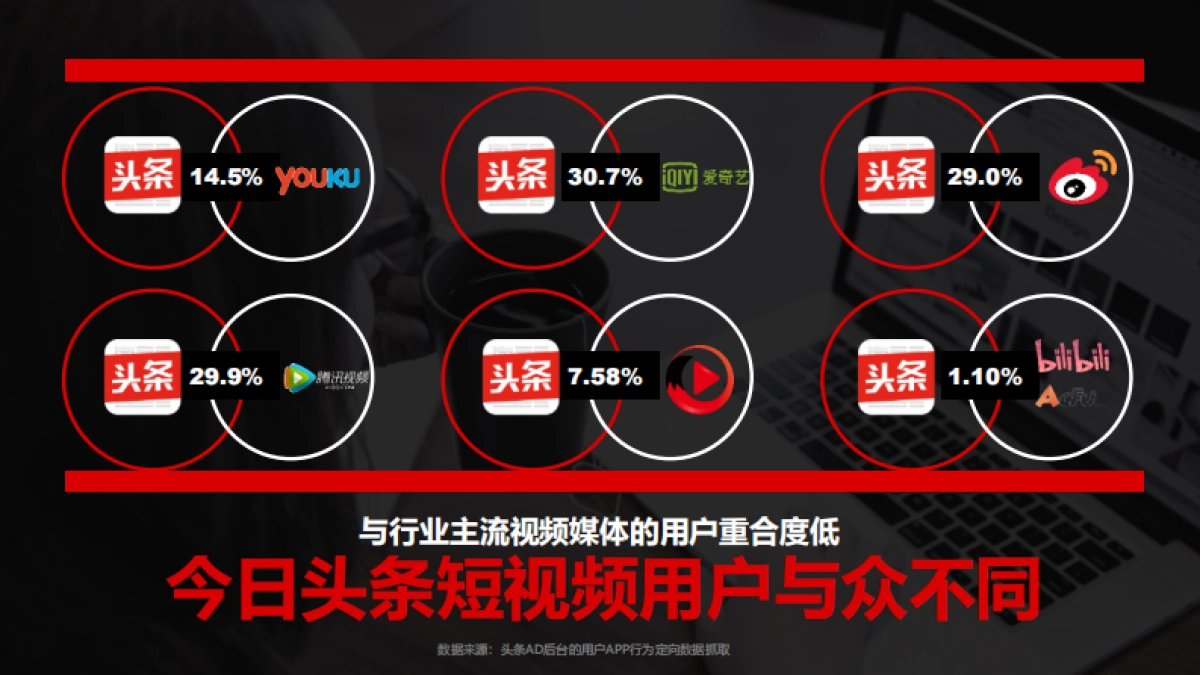 今日头条短视频网剧营销招商方案_第10页