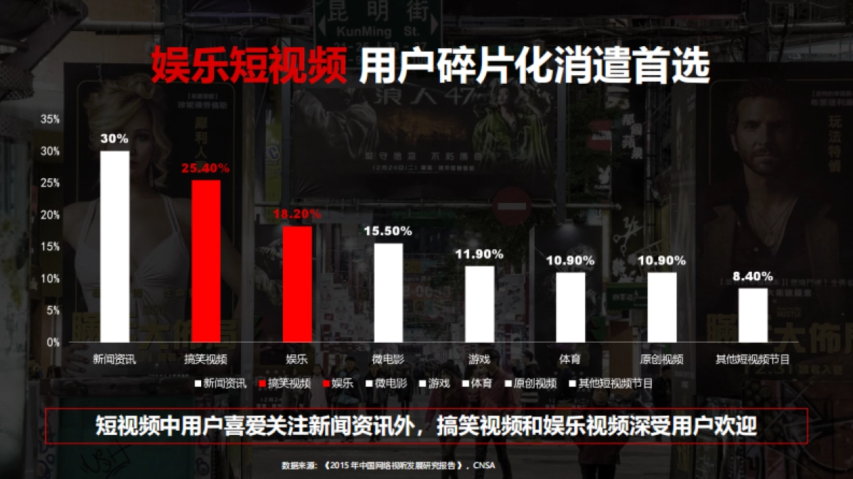 今日头条短视频网剧营销招商方案_第8页