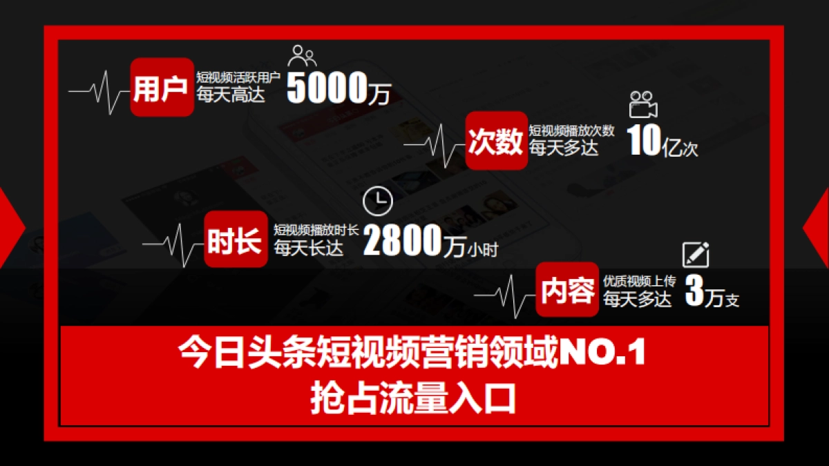 今日头条短视频网剧营销招商方案_第9页