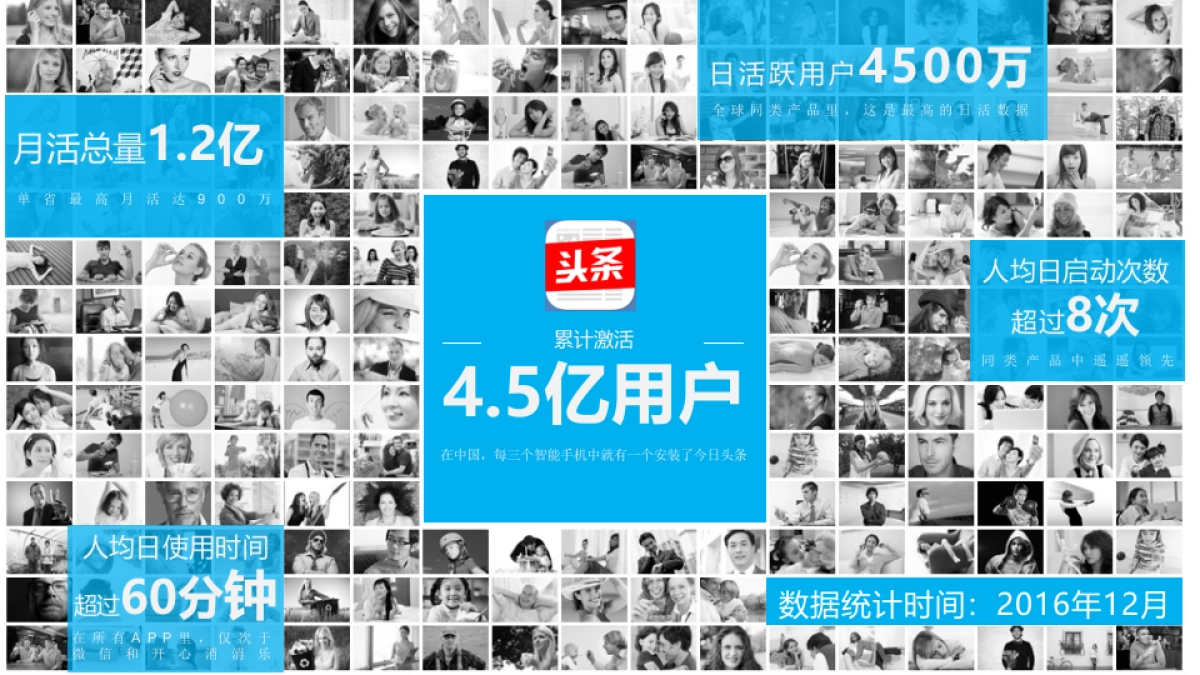 今日头条蒙牛冠益乳世界肠道健康日方案_第7页