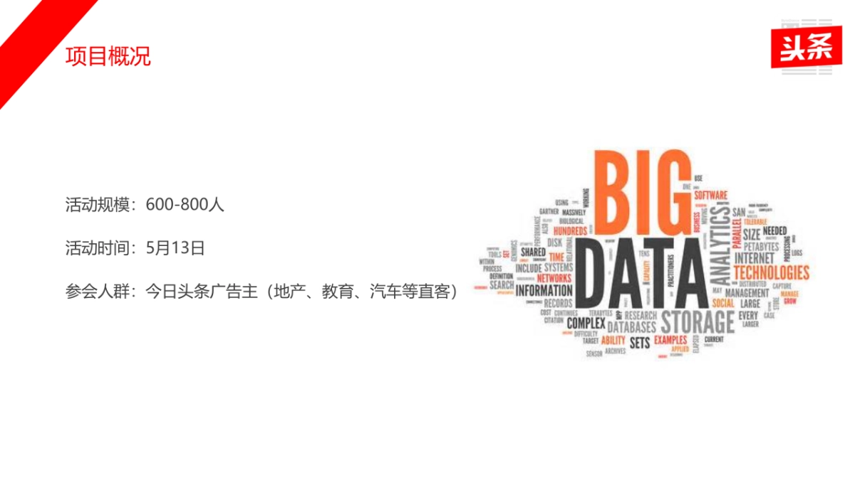 今日头条品牌发布会策划方案_第3页