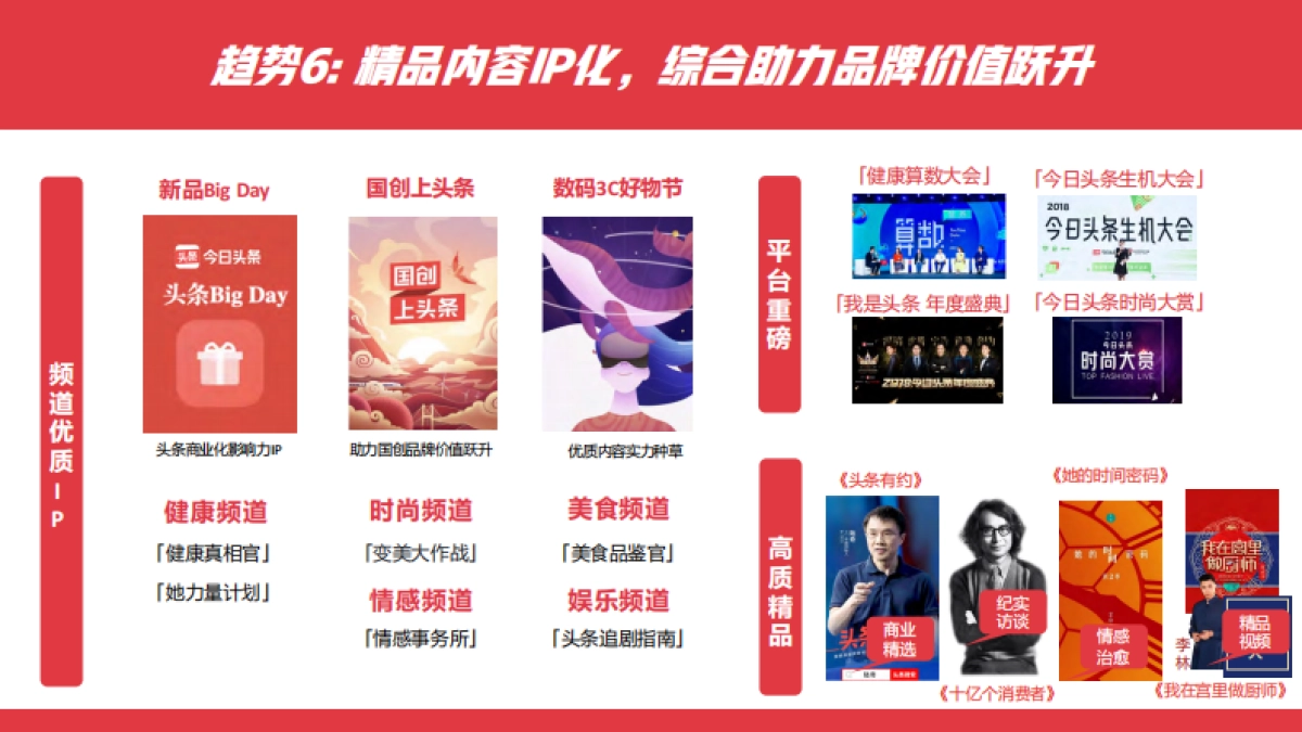 头条达人团推介手册_第10页