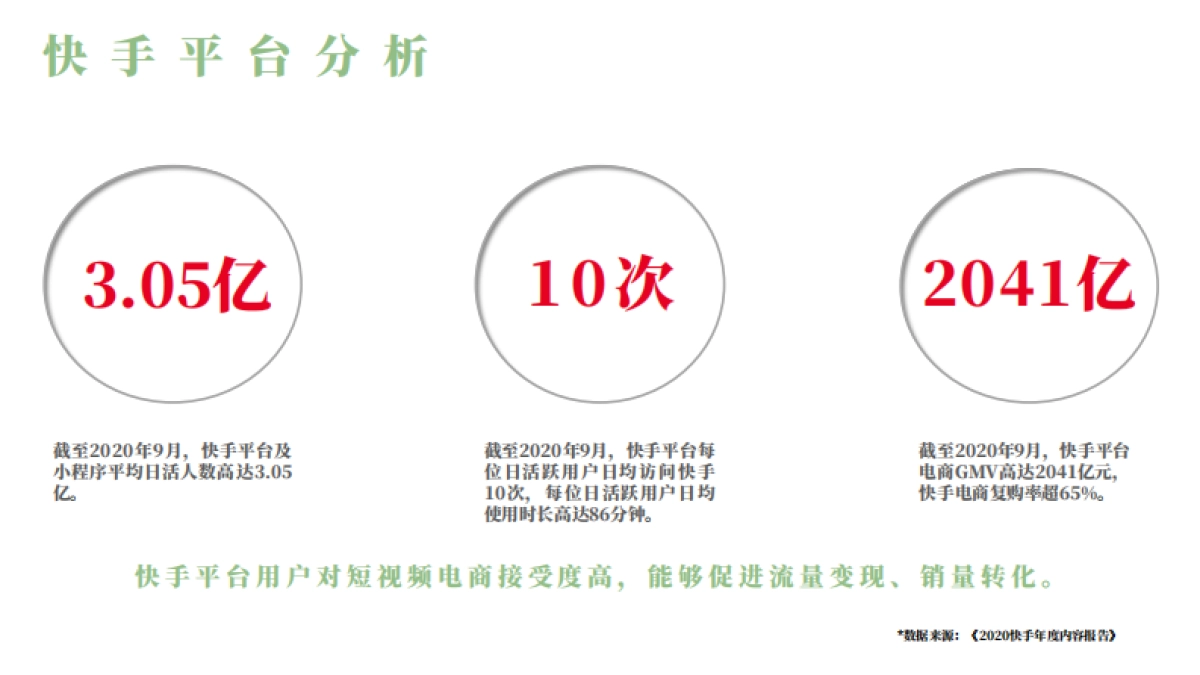 2021清风纸巾短视频代运营方案_第6页