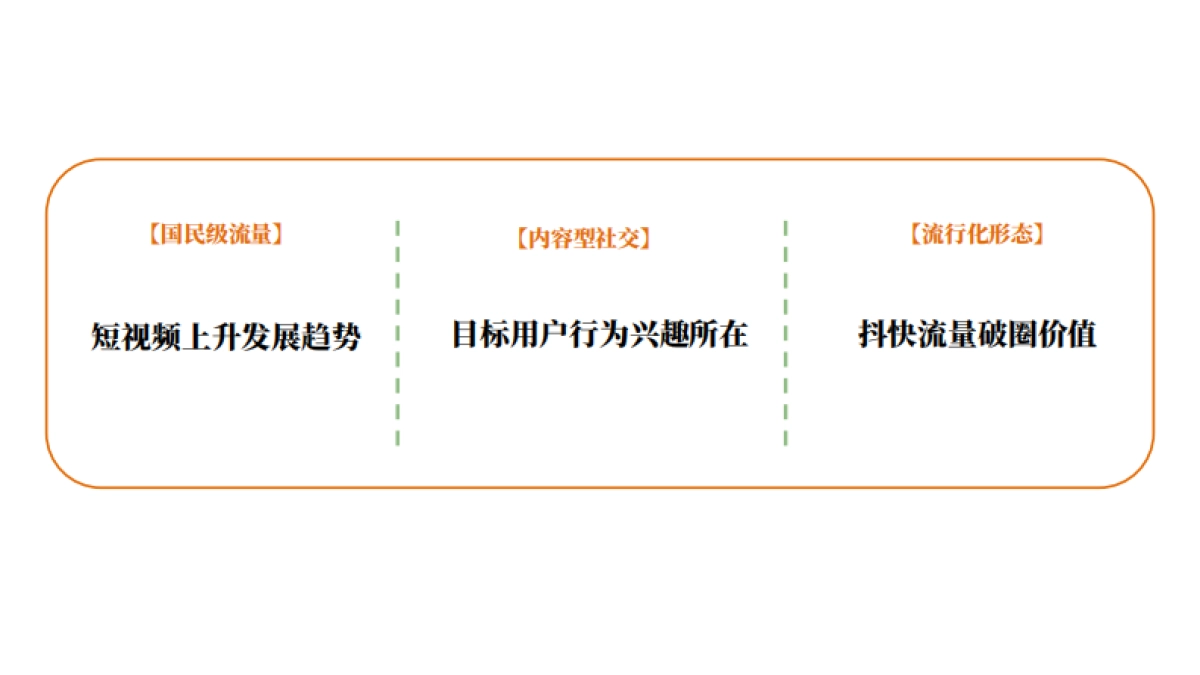 2021清风纸巾短视频代运营方案_第7页
