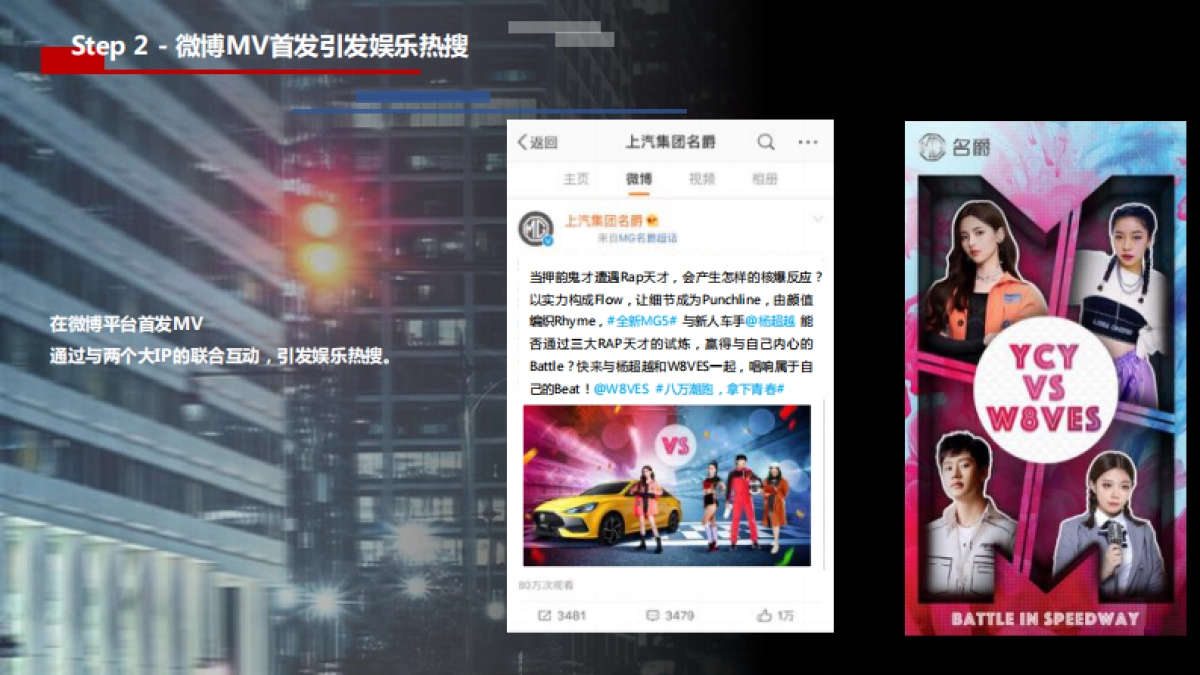 MG名爵官方社交平台运营代理及制作_第10页