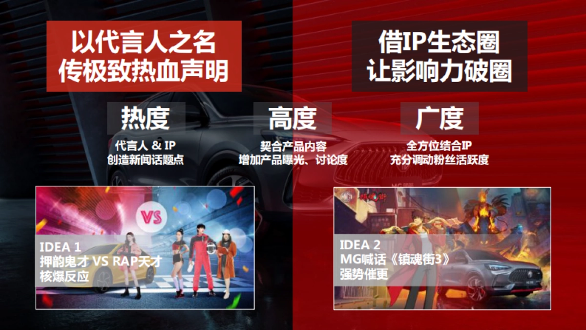 MG名爵官方社交平台运营代理及制作_第3页