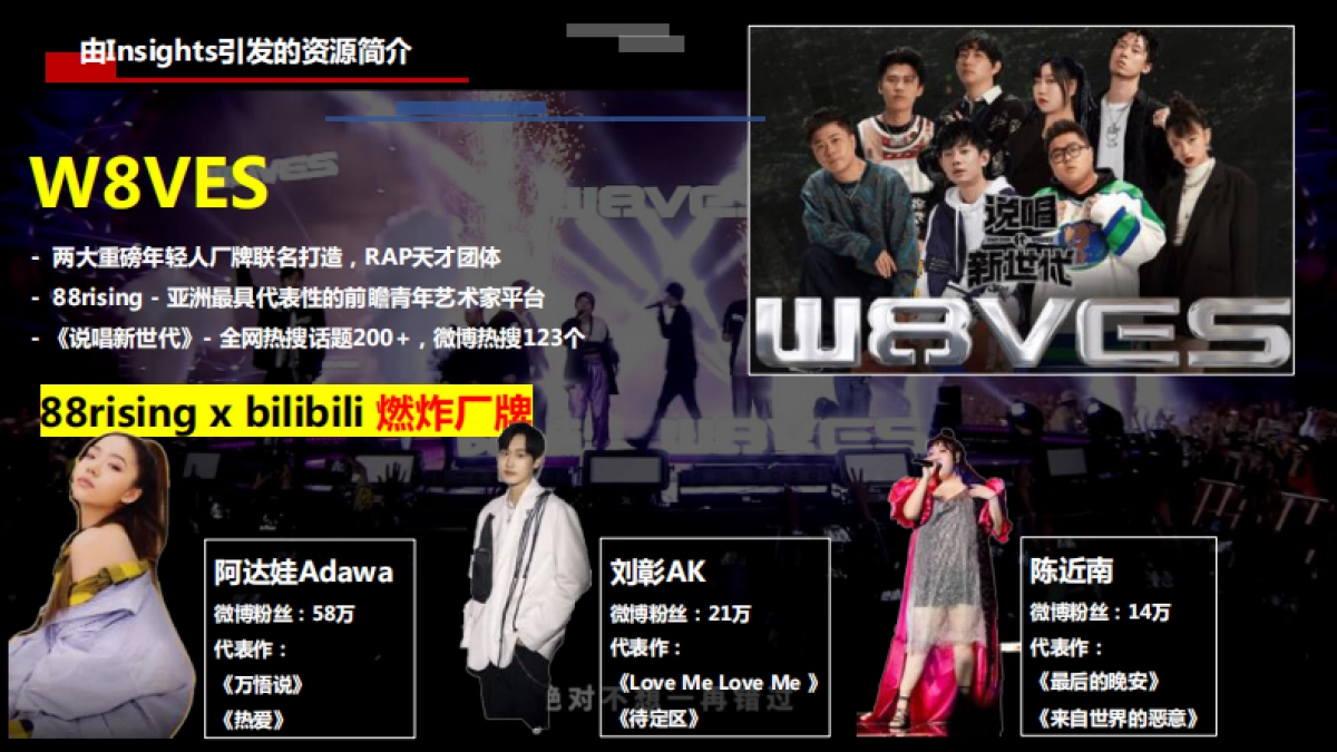 MG名爵官方社交平台运营代理及制作_第6页