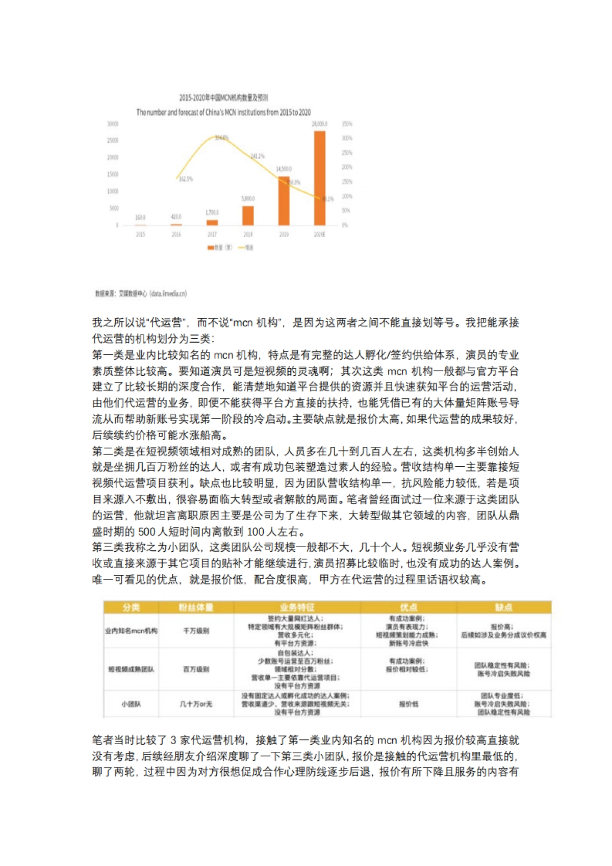 短视频营销实战手记全套15：我操盘了几十万短视频代运营项目，总结了这些实战经验！_第2页