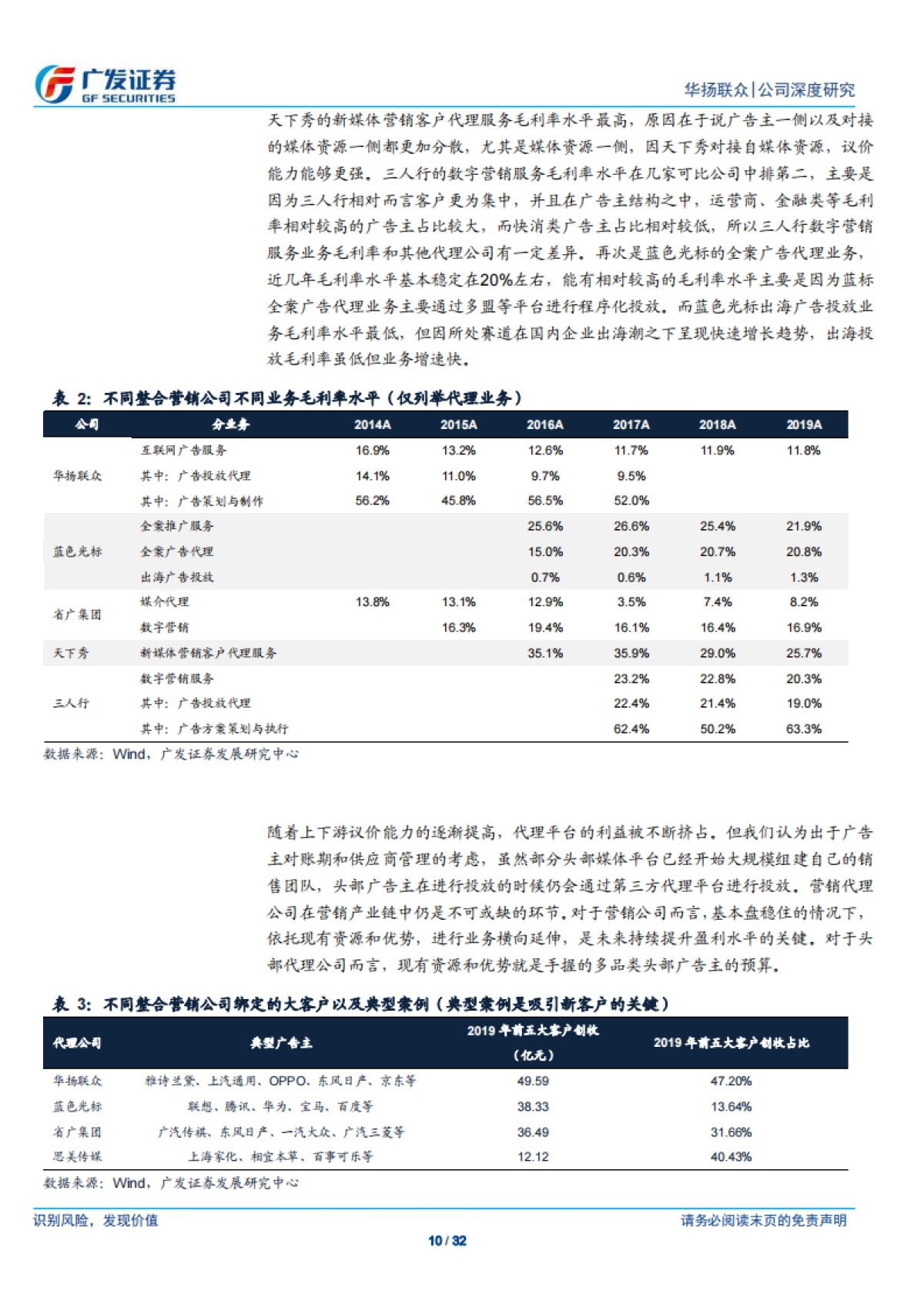 华扬联众：深化营销服务能力，延展品牌代运营业务-广发证券-32页_第10页