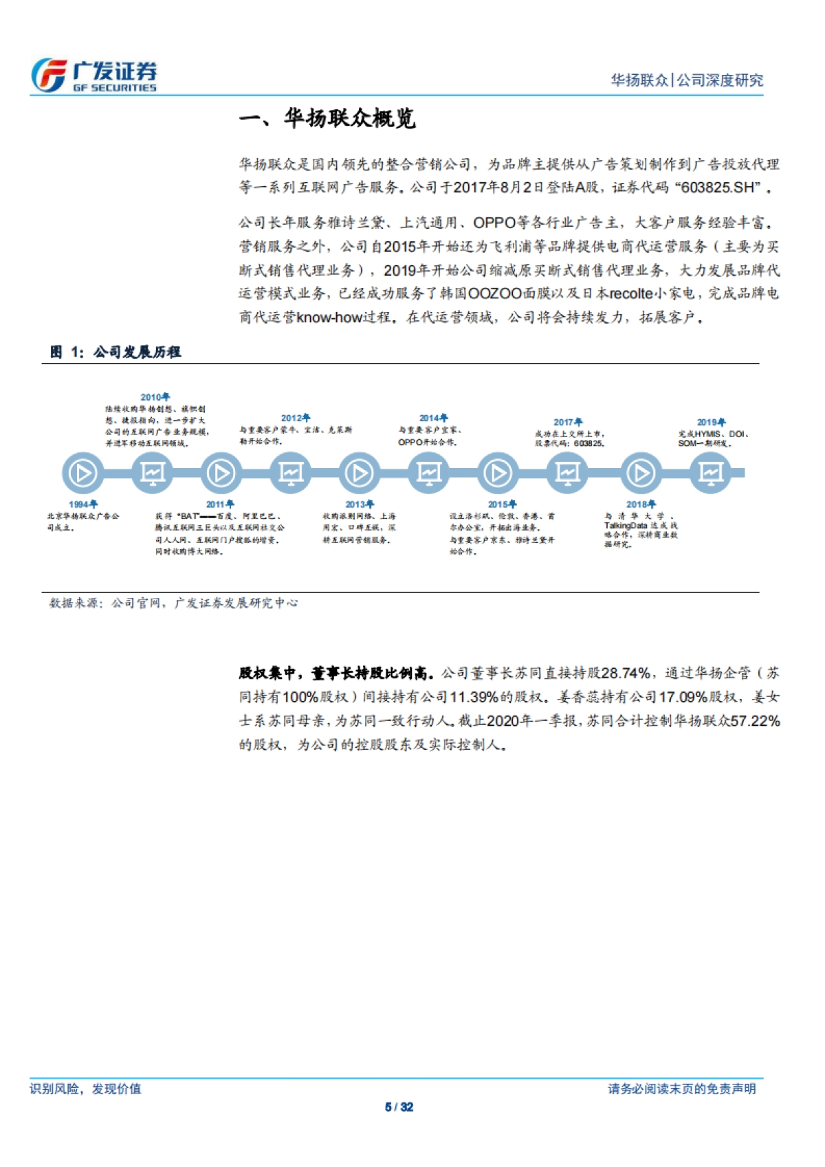 华扬联众：深化营销服务能力，延展品牌代运营业务-广发证券-32页_第5页