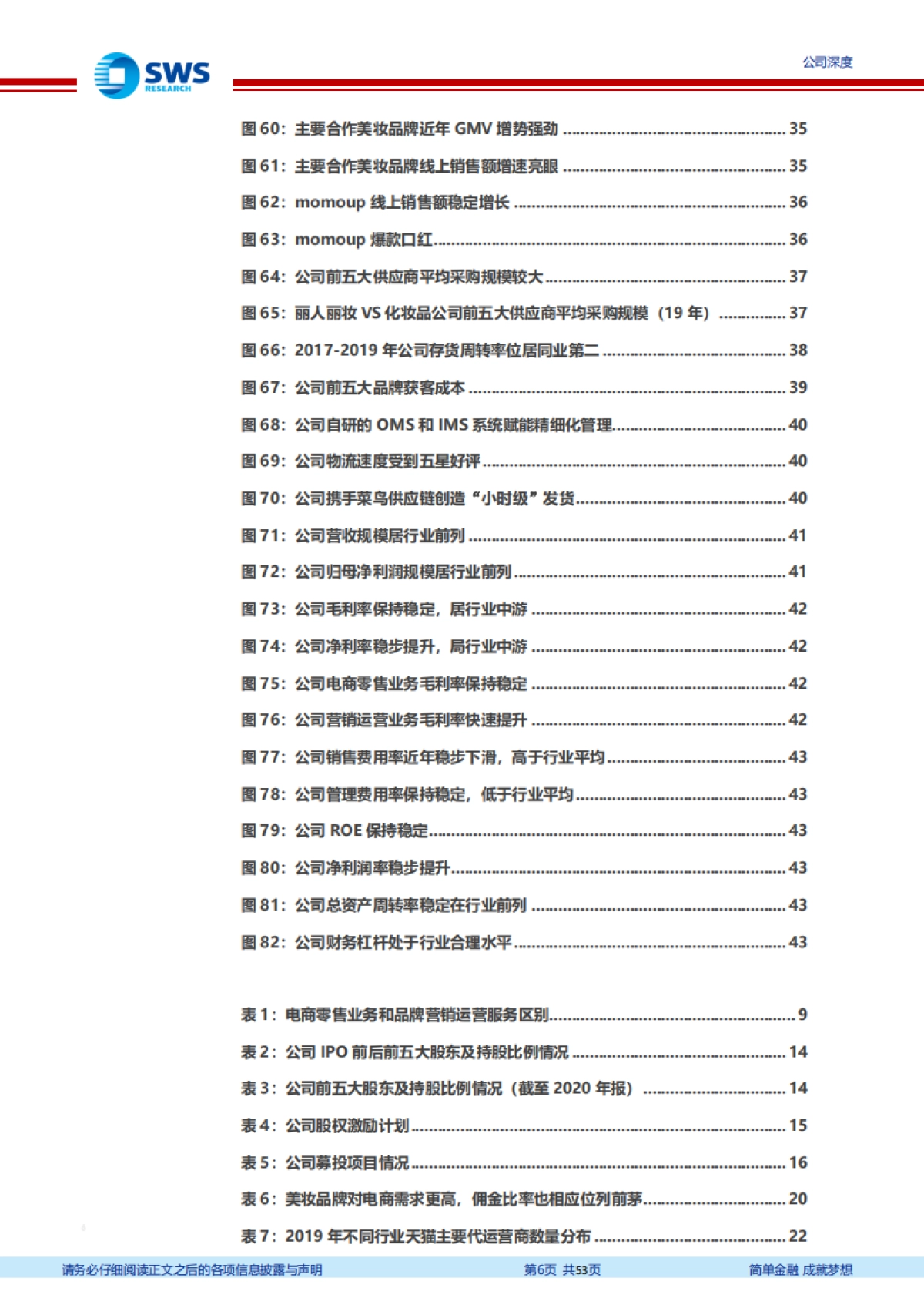 丽人丽妆：享美妆 电商万亿市场红利，成就美妆代运营龙头_第6页