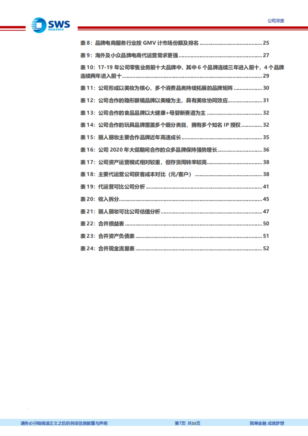 丽人丽妆：享美妆 电商万亿市场红利，成就美妆代运营龙头_第7页