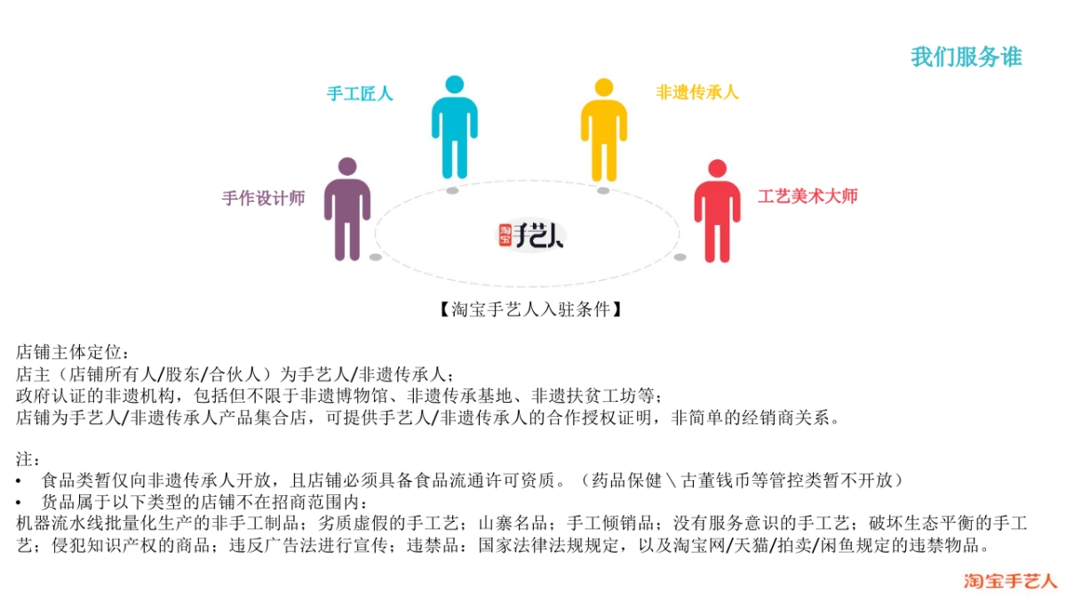 品牌介绍丨淘宝手艺人简介_第3页