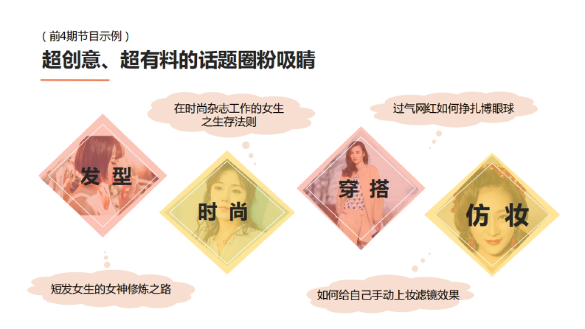 淘宝百乐门《拜托购物车》招商方案_第7页