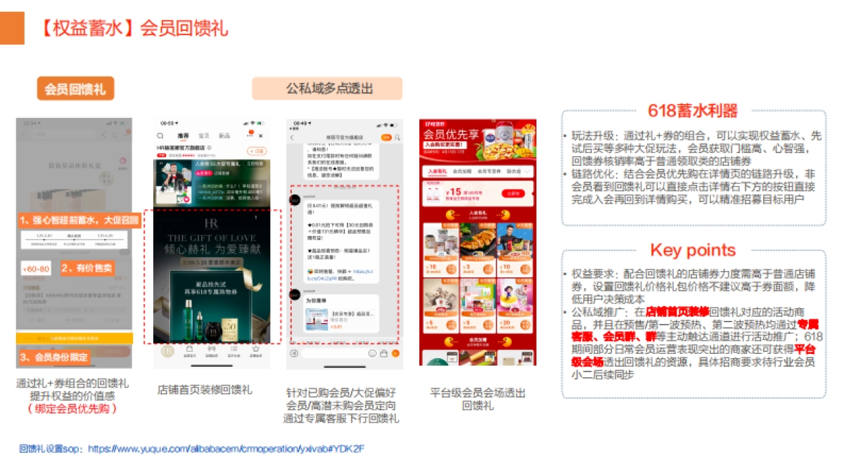 淘宝电商618会员运营种草策略-20P_第9页