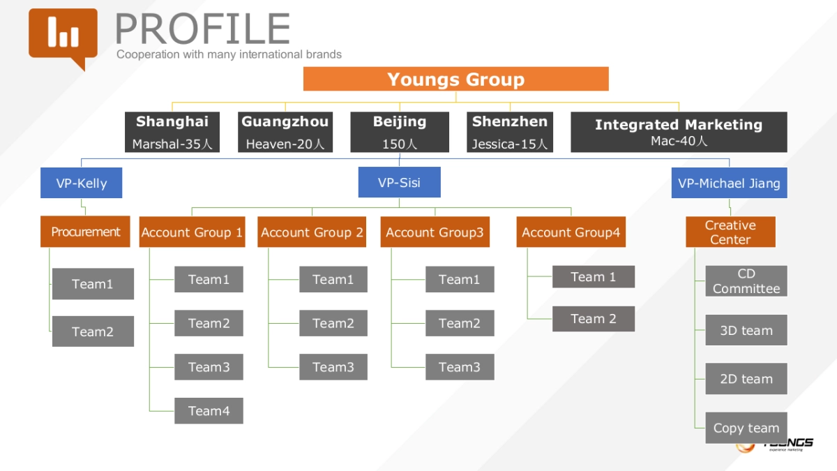 淘宝造物节框架协议展会方案_第3页