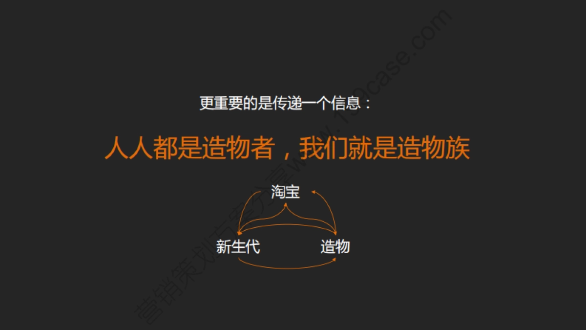 2016首届淘宝造物节活动整体设计及管理运营建议书-172P _第7页