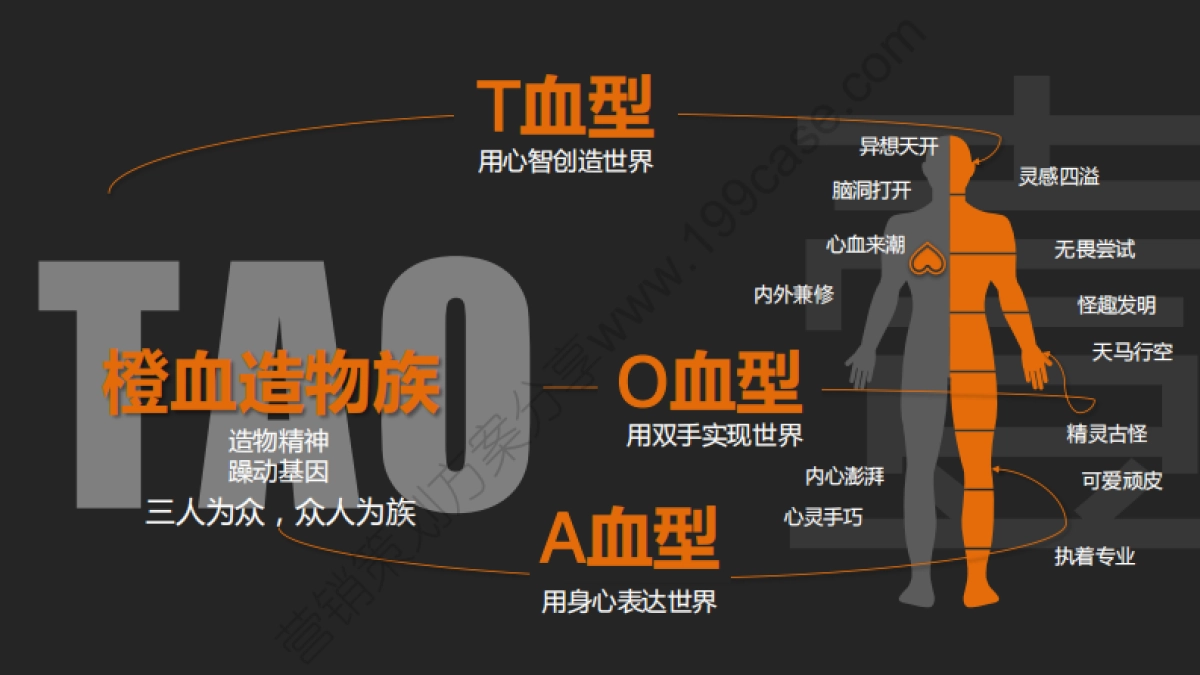 2016首届淘宝造物节活动整体设计及管理运营建议书-172P _第8页