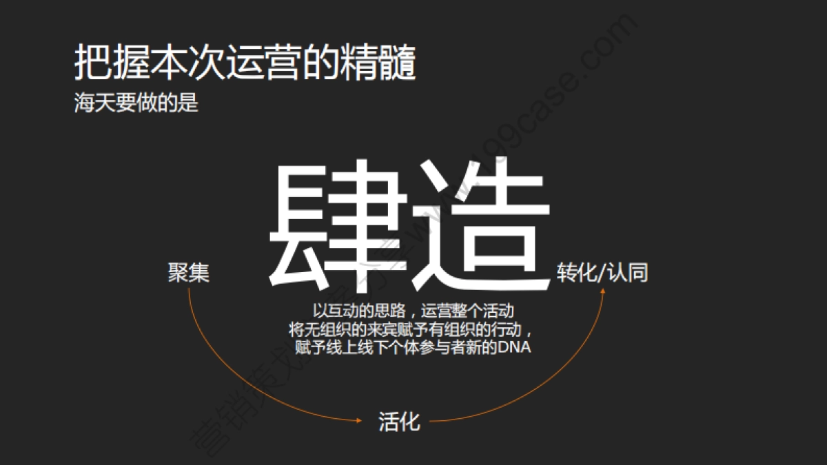 2016首届淘宝造物节活动整体设计及管理运营建议书-172P _第9页