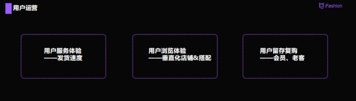 2022年淘宝女装商家大会-61P_第6页