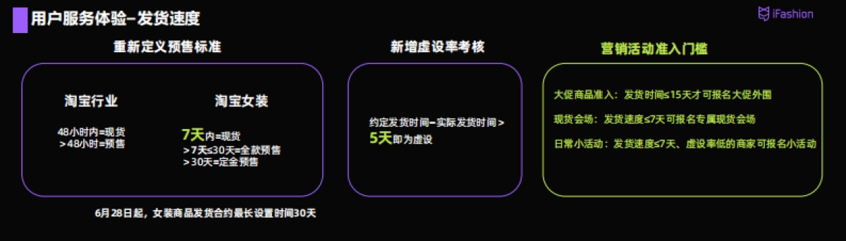 2022年淘宝女装商家大会-61P_第8页