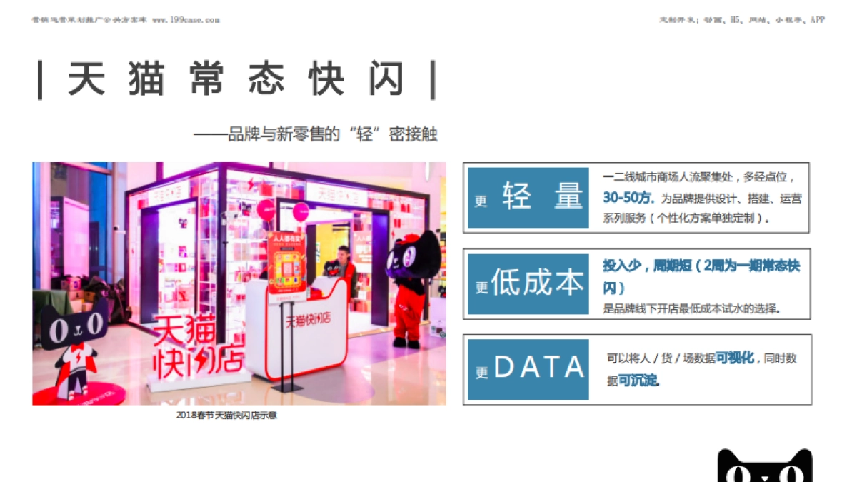 招商-快闪-电商-2018天猫常态快闪618招商方案_第3页