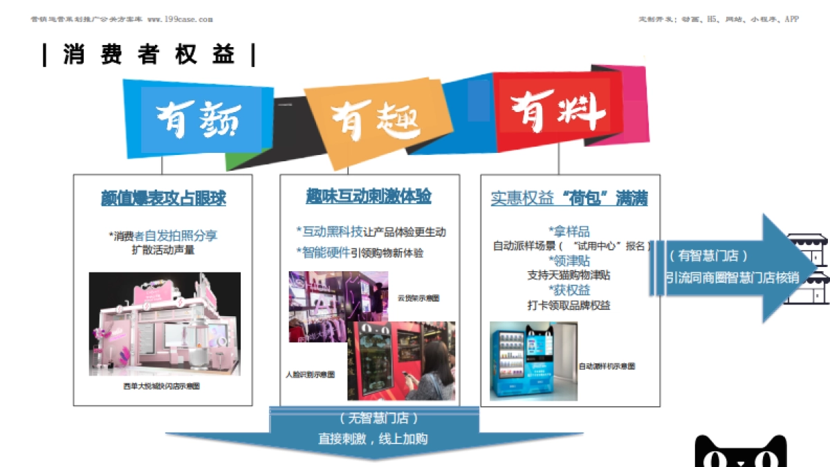 招商-快闪-电商-2018天猫常态快闪618招商方案_第5页