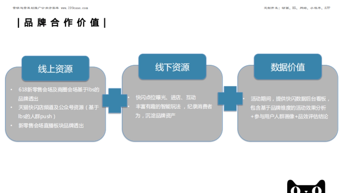 招商-快闪-电商-2018天猫常态快闪618招商方案_第6页