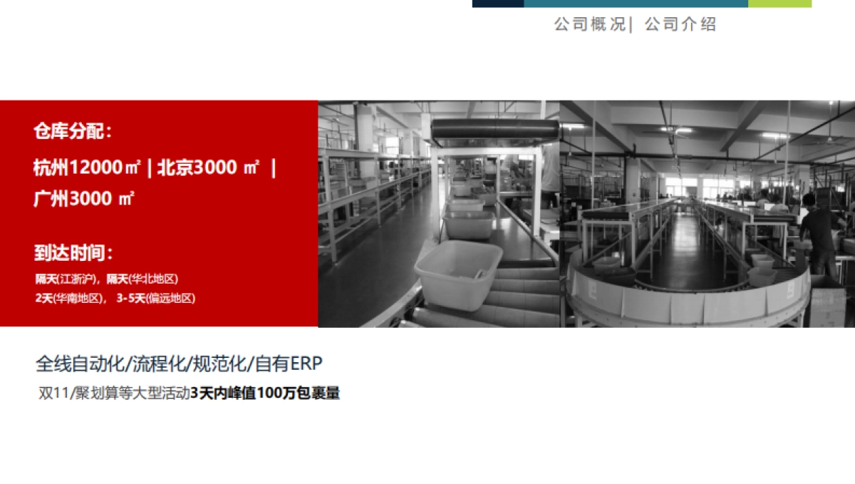 【佰草集天猫旗舰店】运营方案提案（壹网壹创）_第7页