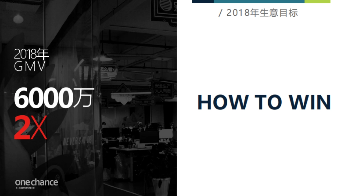 【六神天猫旗舰店】运营方案提案（壹网壹创）_第4页