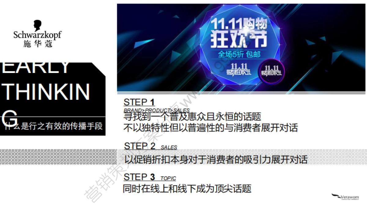 2015施华蔻天猫旗舰店全年传播方案-53P _第7页